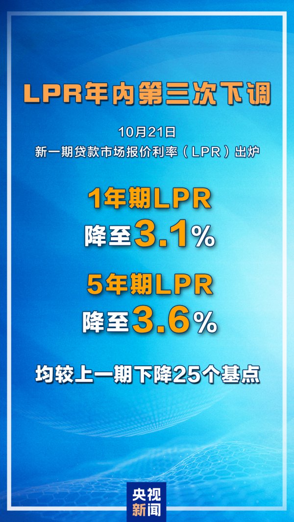 生态住宅均较此前下跌0.25个百分点