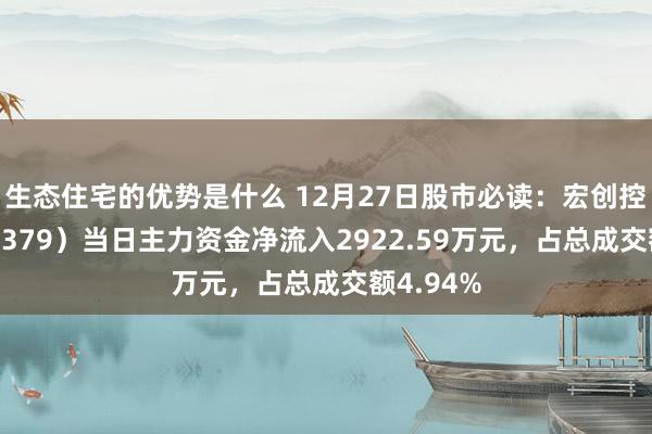 生态住宅的优势是什么 12月27日股市必读：宏创控股（002379）当日主力资金净流入2922.59万元，占总成交额4.94%